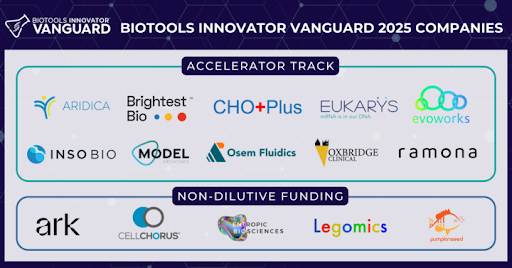 vanguard 2025 recipient banner